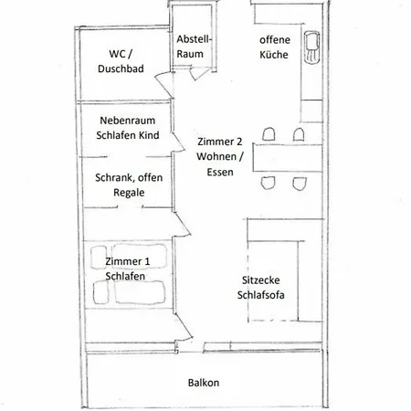 Panoramic Panoramablick Ostsee *
